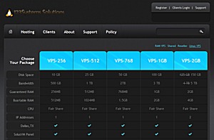 123Systems - $21.60/Year 256MB OpenVZ VPS 123Systems - $21.60/Year 256MB OpenVZ VPS