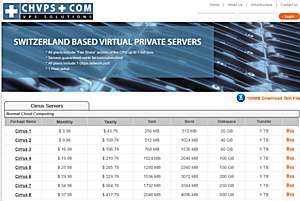 CHVPS – $6.99 512MB OpenVZ VPS in Switzerland CHVPS – $6.99 512MB OpenVZ VPS in Switzerland