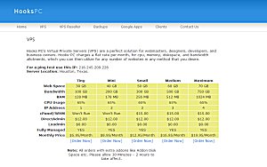 Hooks-PC – $5.95 OpenVZ VPS with 128MB Hooks-PC – $5.95 OpenVZ VPS with 128MB