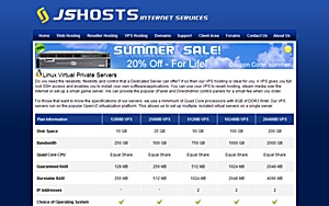 JSHosts – £3.99 OpenVZ VPS with 128MB JSHosts – £3.99 OpenVZ VPS with 128MB