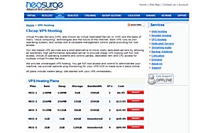 NeoSurge – $6.25 Xen VPS with 128MB RAM NeoSurge – $6.25 Xen VPS with 128MB RAM
