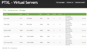 PTXL – $5.50 OpenVZ VPS with 128MB PTXL – $5.50 OpenVZ VPS with 128MB
