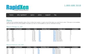 RapidXEN.com
