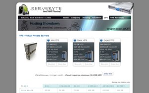ServeByte – $5.99 VPS Special with 200MB ServeByte – $5.99 VPS Special with 200MB