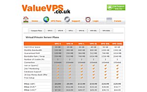ValueVPS – £4.99 128MB Xen/OpenVZ VPS ValueVPS – £4.99 128MB Xen/OpenVZ VPS