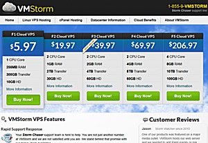 VMStorm - $2.79 128MB VMWare VPS in State College PA VMStorm - $2.79 128MB VMWare VPS in State College PA