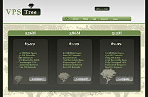 VPSTree