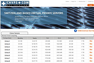 CHVPS - $2.59 256MB OpenVZ VPS in Switzerland